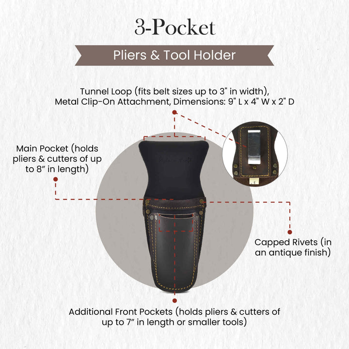 Holster details